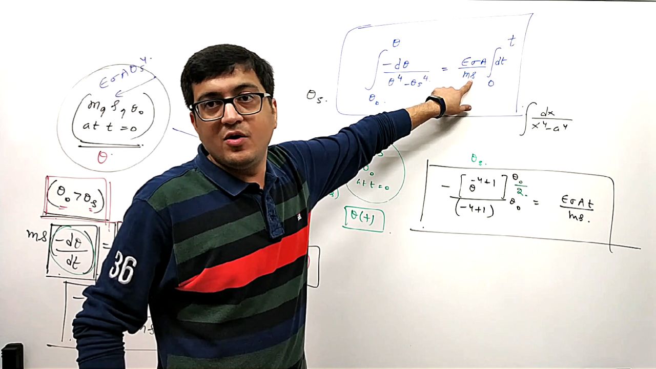 IIT JEE Advanced & Mains Physics